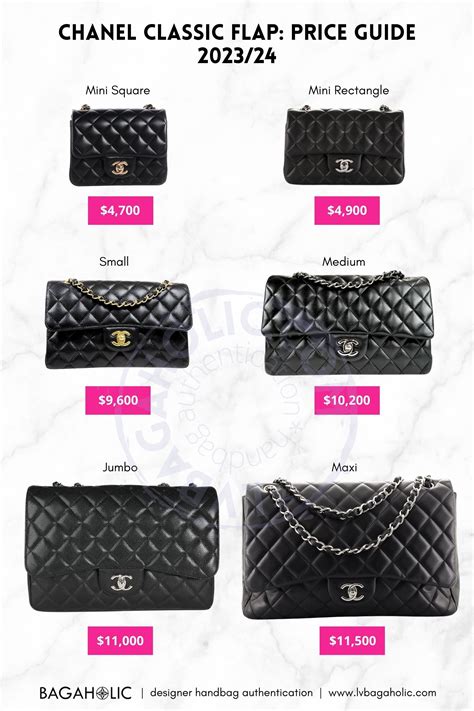 chanel bagoy price 5 years ago|Chanel Classic Flap Bag US Price List Reference Guide [2024].